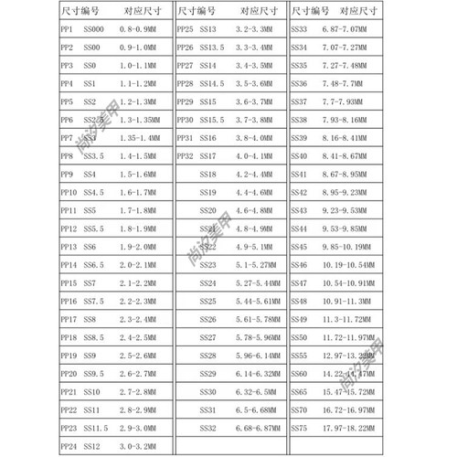 奥地利1028原装进口1088施家水晶001白色透明尖底美甲饰品整包 - 图0