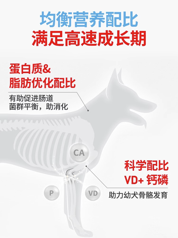 商品缩略图 3