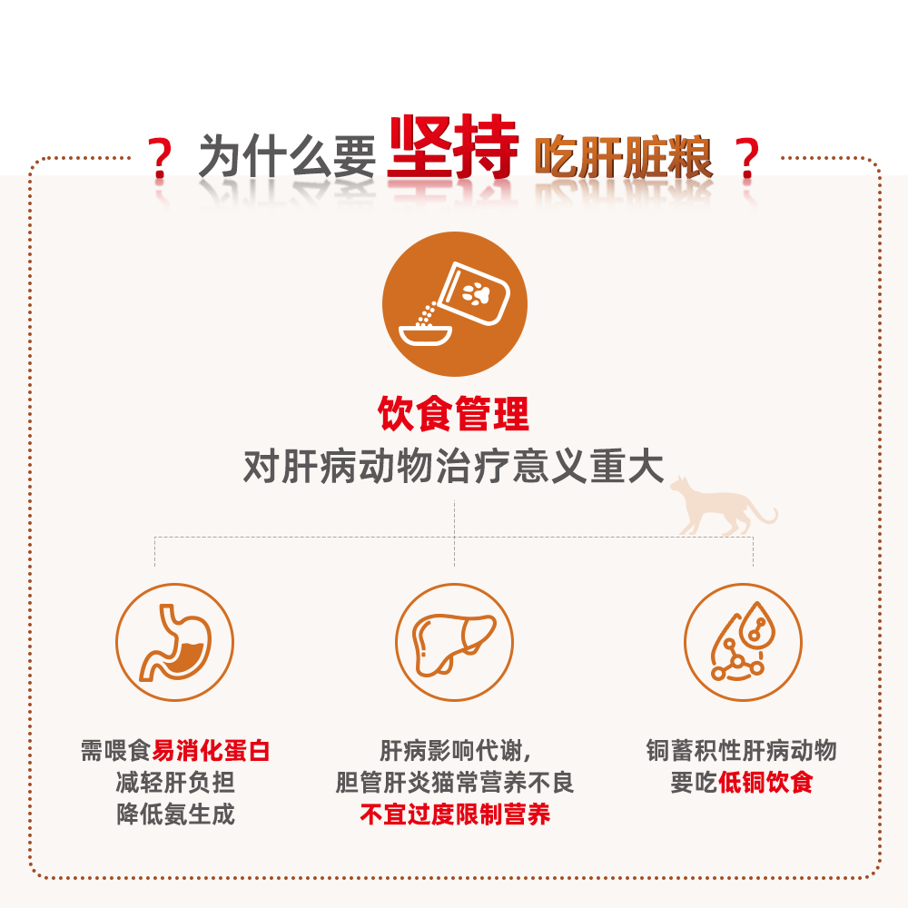 皇家猫粮HF26猫肝脏衰竭胆管肝性炎脑病铜蓄积猫肝脏处方粮,淘宝优惠券,粉丝福利购,淘宝优惠卷