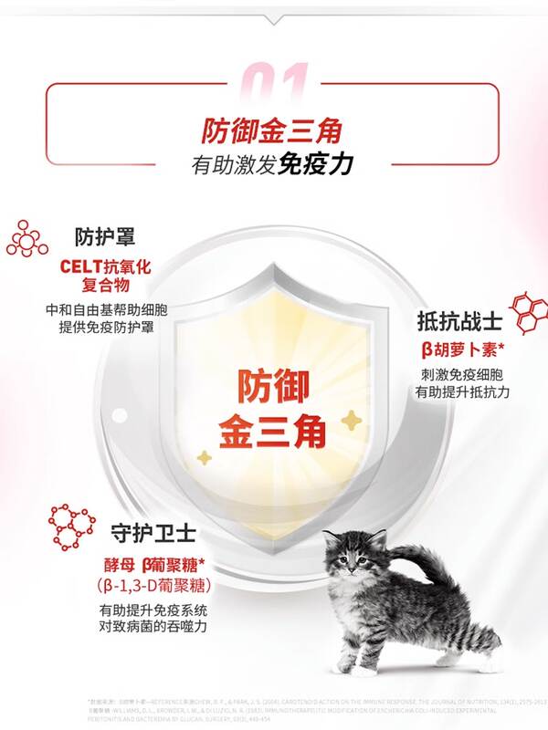 商品缩略图 2