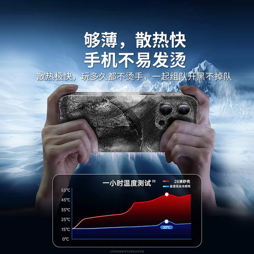 金佳适用苹果13新款手机壳iPhone14promax超薄磨砂14Pro保护套防摔镜头全包12pm高级感plus男女max散热11por - 图1
