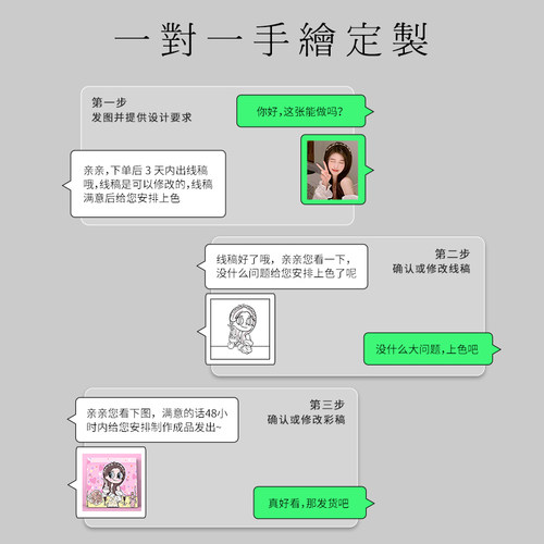 星蝶公主手绘插画成品定制q版可爱漫画真人卡通头像装饰画礼物 - 图2