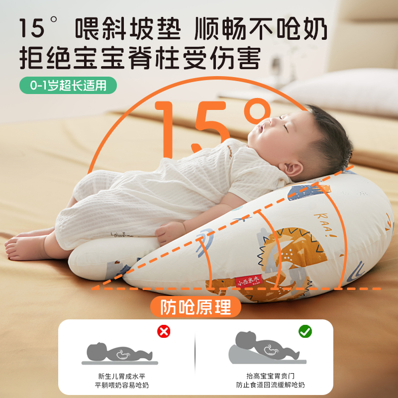 Breastfeeding artifact nursing pillow lumbar support