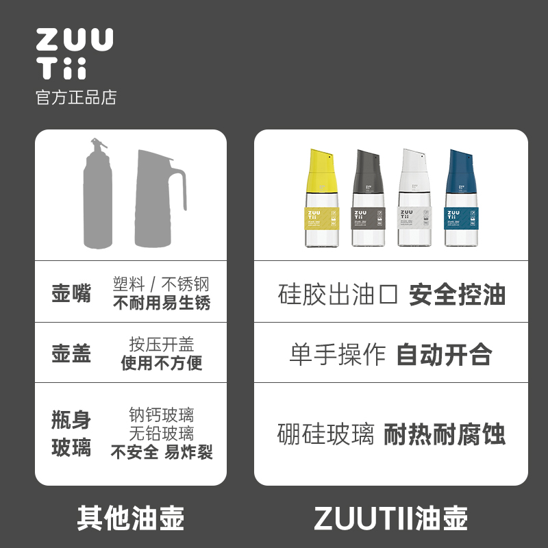 zuutii油壶防漏油玻璃油罐自动开合不挂油厨房家用油壸调料瓶油瓶-图1