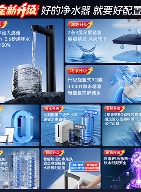 【新品热销】荣事达1200RO净水器