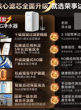 【新品热销】荣事达RO净水器800G