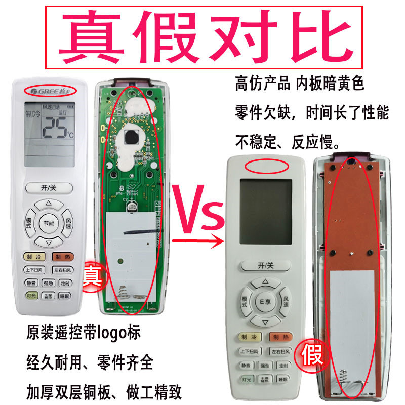 原装格力空调遥控器YBOF2/YAP0F3挂机柜机中央空调风管多联机通用 - 图1