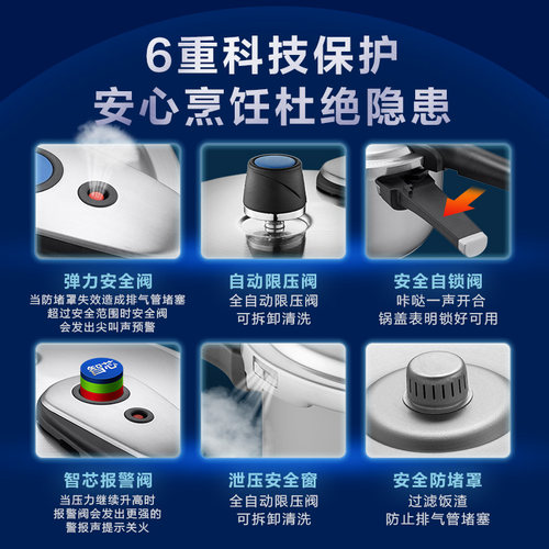 爱仕达官方旗舰店智芯高压锅电磁炉通用家用304不锈钢压力锅防爆 - 图1