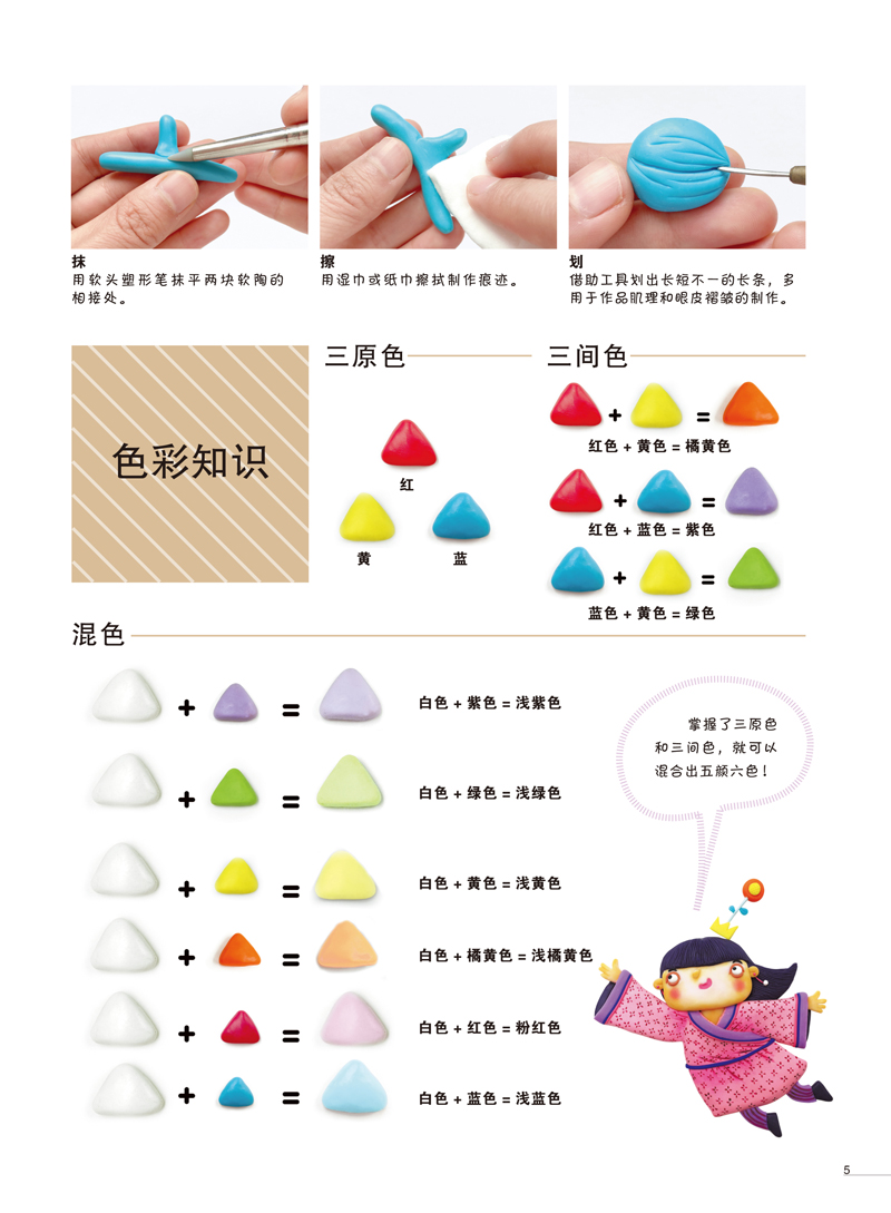 【视频教程】儿童软陶教程2册幼儿小学生彩陶泥土软陶粘土橡皮泥课程创意立体手工制作方法创意陶艺技法教材教案基础入门的书籍