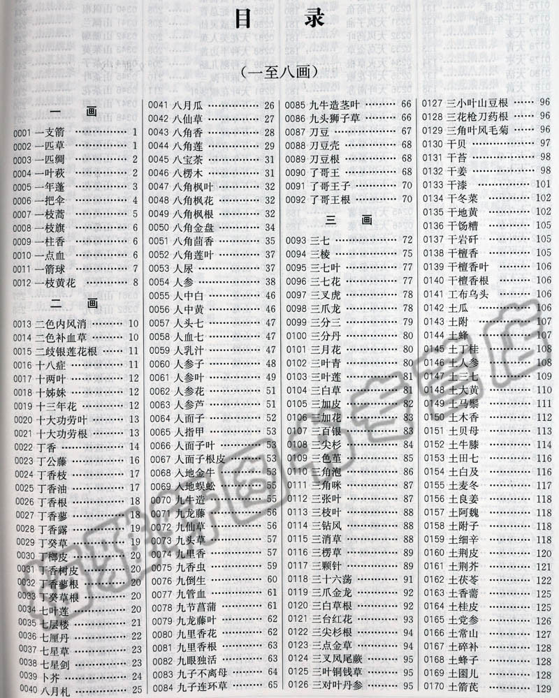 【6008味】中药大辞典+附编3册中国中医药学专业知识中草药材鉴定大全图鉴图谱图解汇编药典词典 品种来源栽培临床研究基础书籍 - 图1