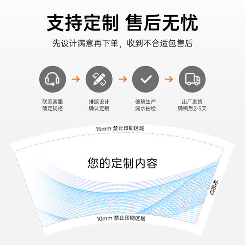 98口径奶茶杯子一次性pet冷饮杯打包咖啡杯透明塑料商用带盖500ml - 图0