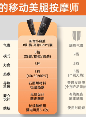乐尔康腿部按摩仪器无线气压热敷揉捏小腿全自动肌肉双放松疏通