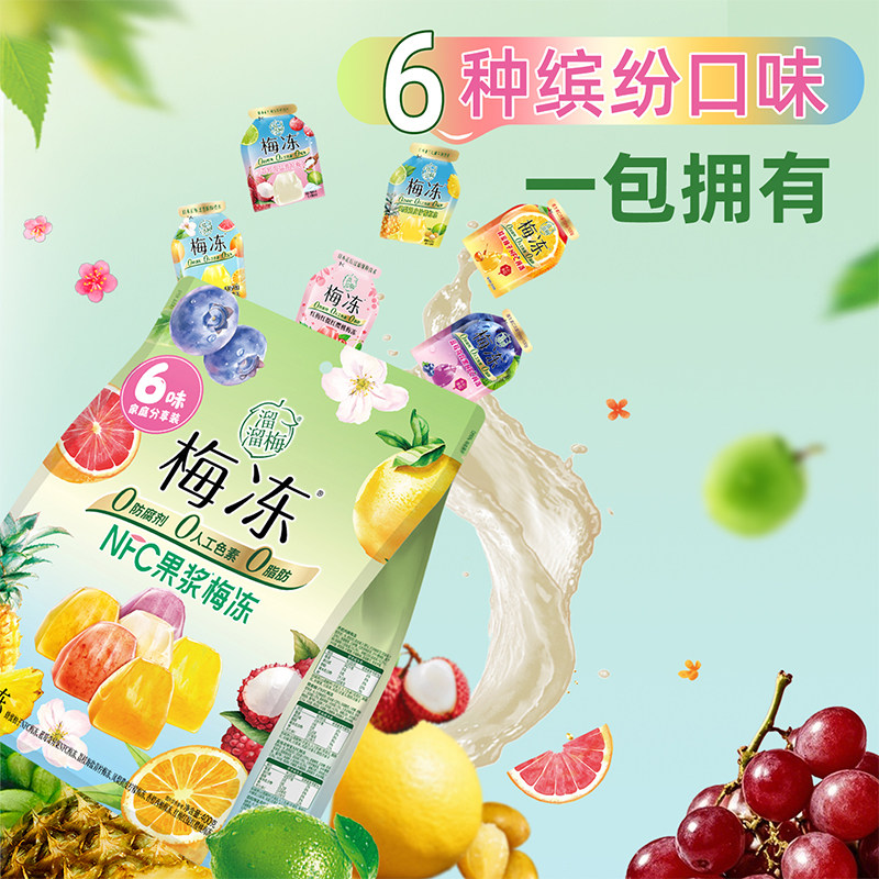 图 2