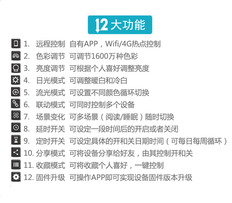 220v音乐律动灯带小爱同学智能led照明控制声控彩光RGB变色灯 - 图0