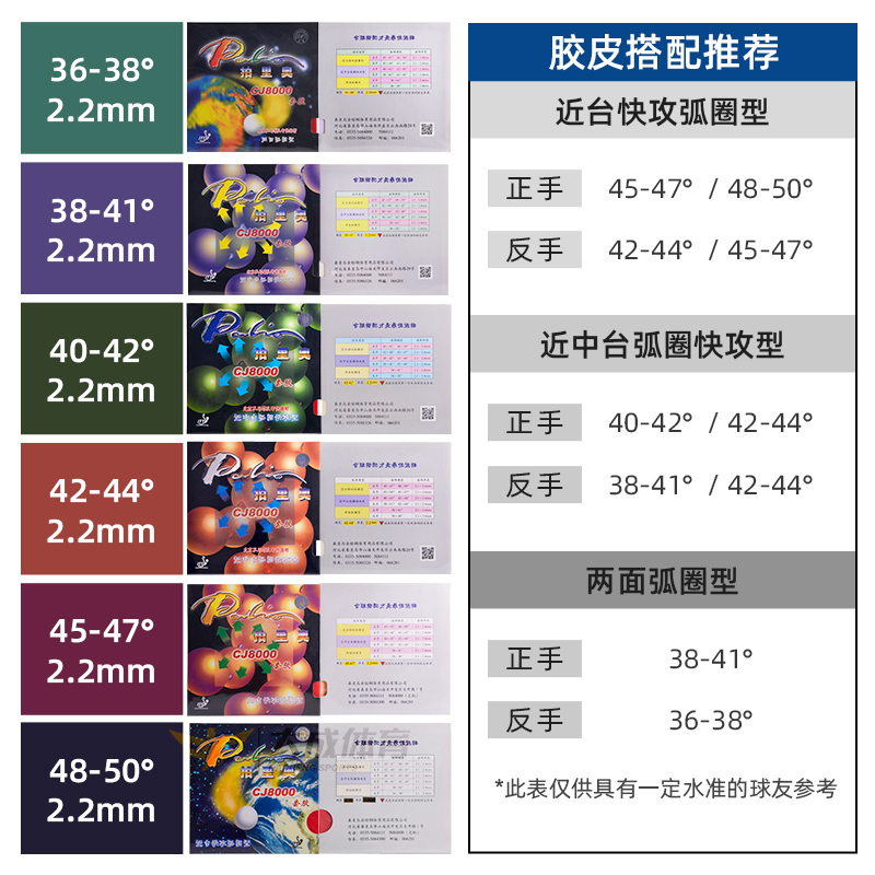 拍里奥CJ8000乒乓球胶皮两面弧圈近中台快攻型反胶乒乓球拍胶皮 - 图1