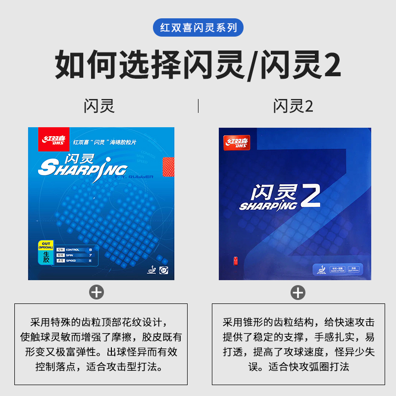 正品DHS红双喜闪灵生胶套胶乒乓球拍胶皮 诡异进攻型乒乓球颗粒胶 - 图2