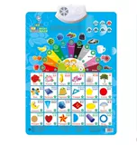 Флип-чарт, обучающие карточки, игрушка, со звуком, раннее развитие, обучение, 0-3 лет, издает звуки