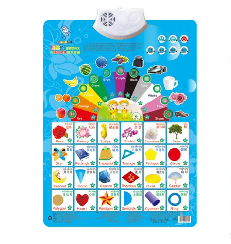 Флип-чарт, обучающие карточки, игрушка, со звуком, раннее развитие, обучение, 0-3 лет, издает звуки