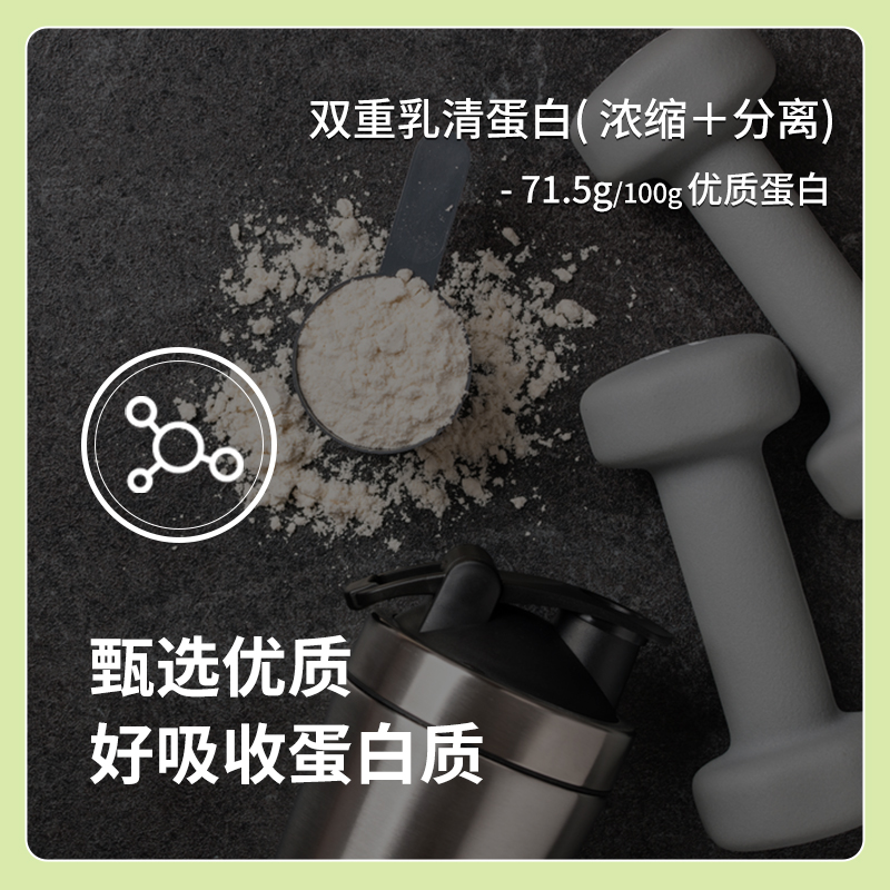 明治SAVAS匝巴斯进口乳清蛋白粉运动健身增肌营养粉可可味2.3磅 - 图0