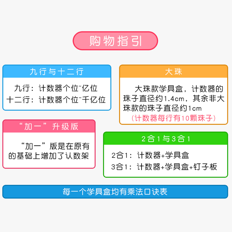 学具盒套装 小学一二年级学具盒 儿童数学算术教具 小学生计数器