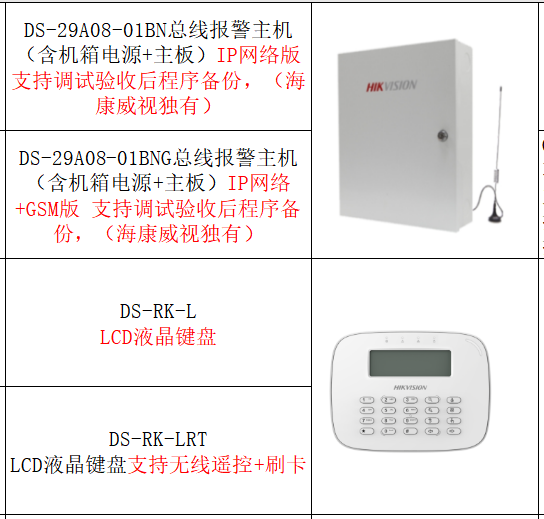 海康威视网络报警主机29A08-BN 8 16防区键盘红外震动探测器门磁