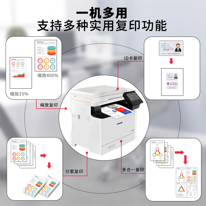 佳能MF752cdw彩色激光打印机复印扫描一体机a4双面无线办公754cdw-图0