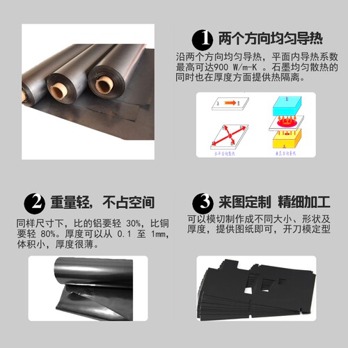 柔性石墨纸碳纸导电导热石墨膜超薄散热高纯石墨板片耐高温防腐蚀 - 图1