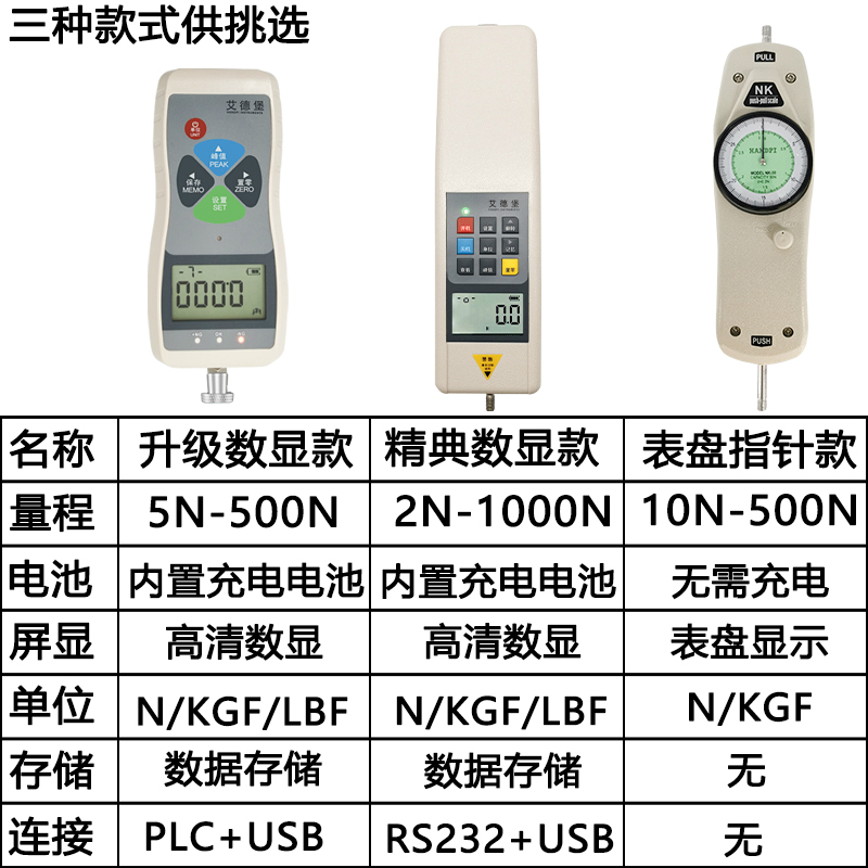 艾德堡拉力计数显推拉力测力计测试仪拉拔弹簧试验机指针式压力器