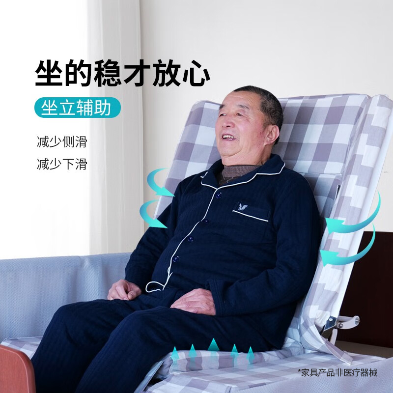 小棉袄适老电动床电动多功能翻身床瘫痪病人老人家用床瘫痪 - 图1