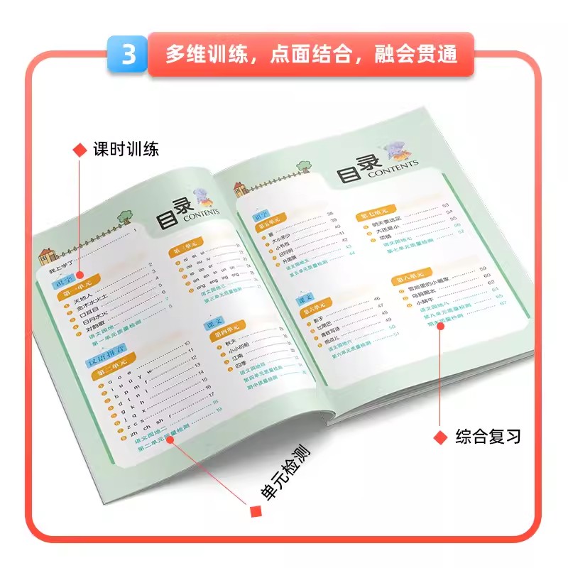 2024版全程培优同步训练小学一二三四五六年级上册单本任选语文数学英语人教版教材一课一练语数英练习册全套专项练习题辅导资料 - 图2