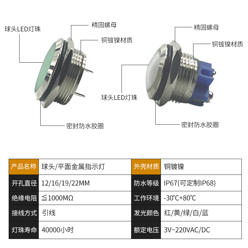 高亮金属指示灯信号灯防水超薄短款12/16/19/22mmIP68单色定制-图0