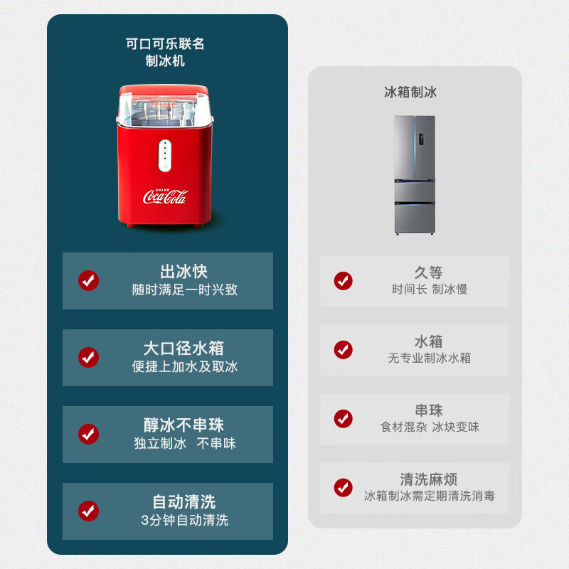 车载制冰机迷你学生全自动小型可口可乐宿舍）圆Cola（-Coca家用 - 图2