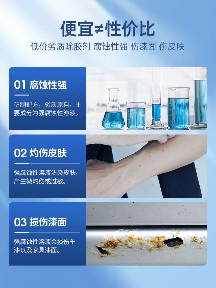 柏油清洗剂汽车用沥青清洁剂去除剂白色洗车液神器强力去污渍除胶-图2