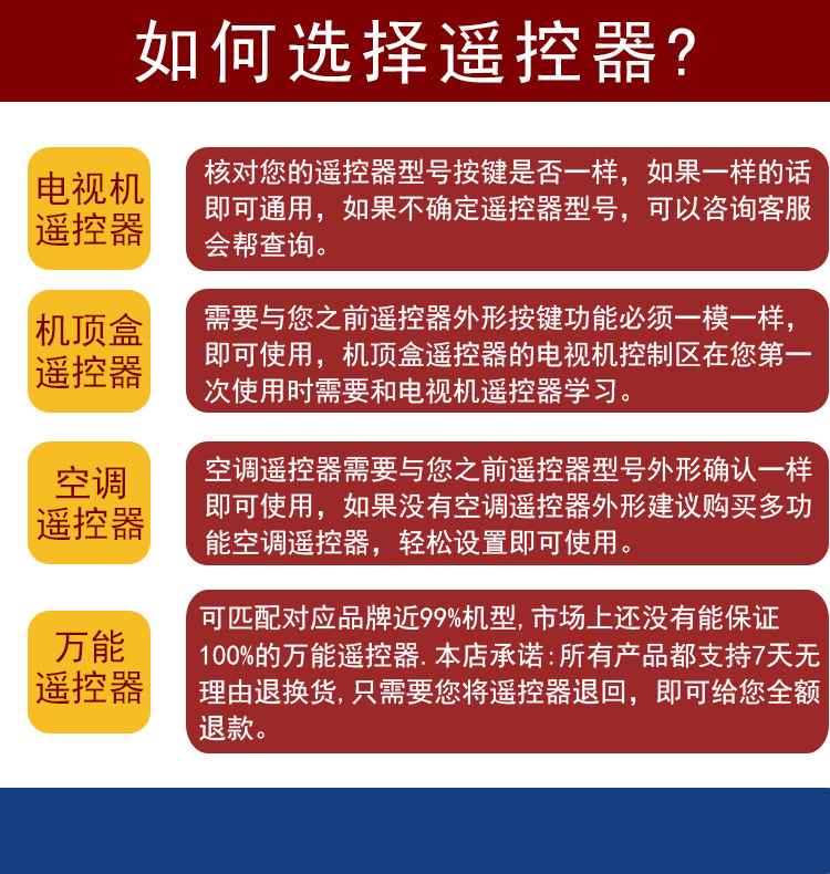 SANFUXING三福星液晶电视机遥控器网络智能电视遥控HUALING华凌 - 图2