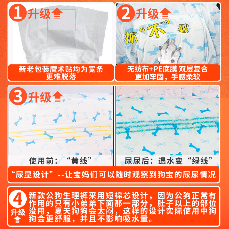 DONO狗狗生理裤公狗尿不湿纸尿裤母狗月经泰迪姨妈巾宠物安全裤 - 图0