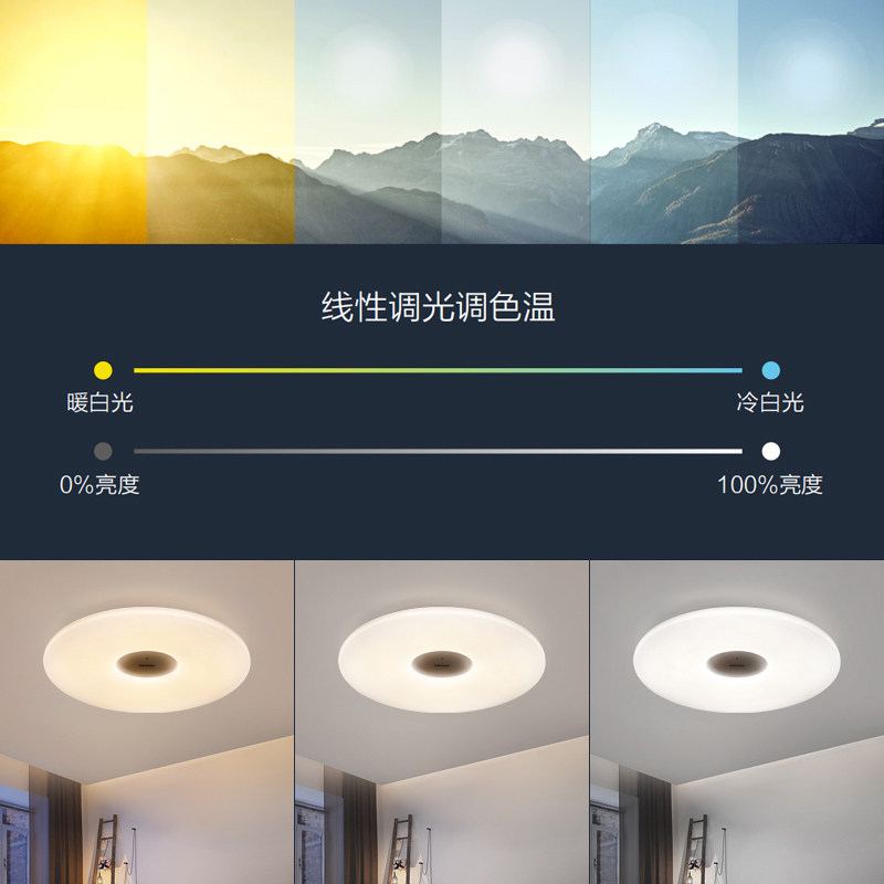 飞利浦智能led现代简约客厅吸顶灯 杰逸家居餐厅/卧室/书房吸顶灯