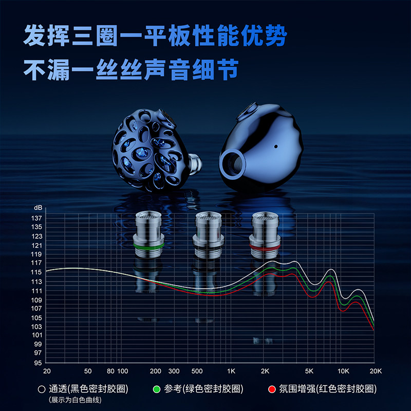 TRN鲸鲨四单元平板动圈混合HiFi有线入耳式耳机电脑游戏音乐耳机,淘宝优惠券,粉丝福利购,淘宝优惠卷