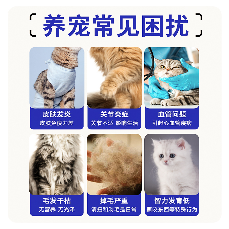 深海鱼油猫用狗用宠物三文鱼油胶囊美毛亮毛防脱毛爆毛鱼肝油通用 - 图1