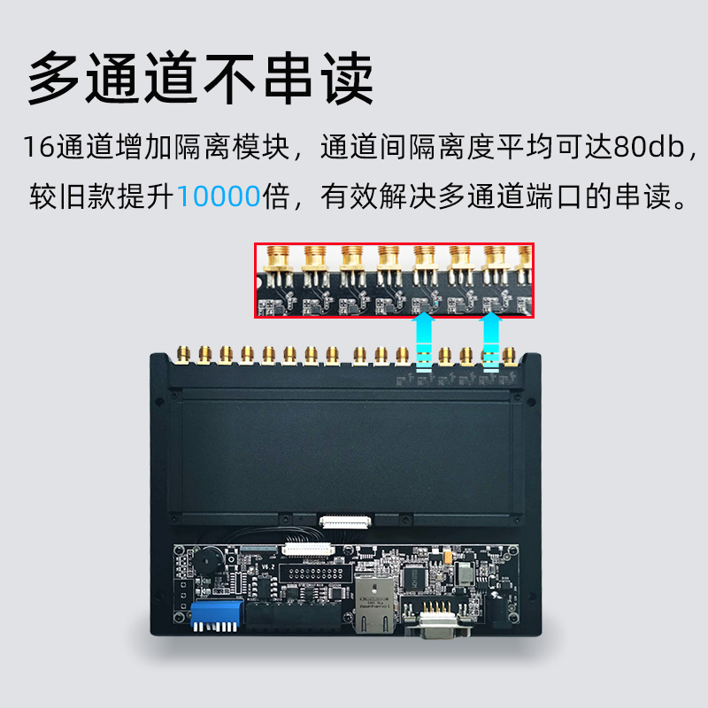 R2000超高频射频模块RFID读写器英频杰射频芯片多通道分体开发板 - 图1