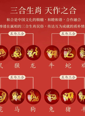弘法寺本命年手链三合生肖朱砂