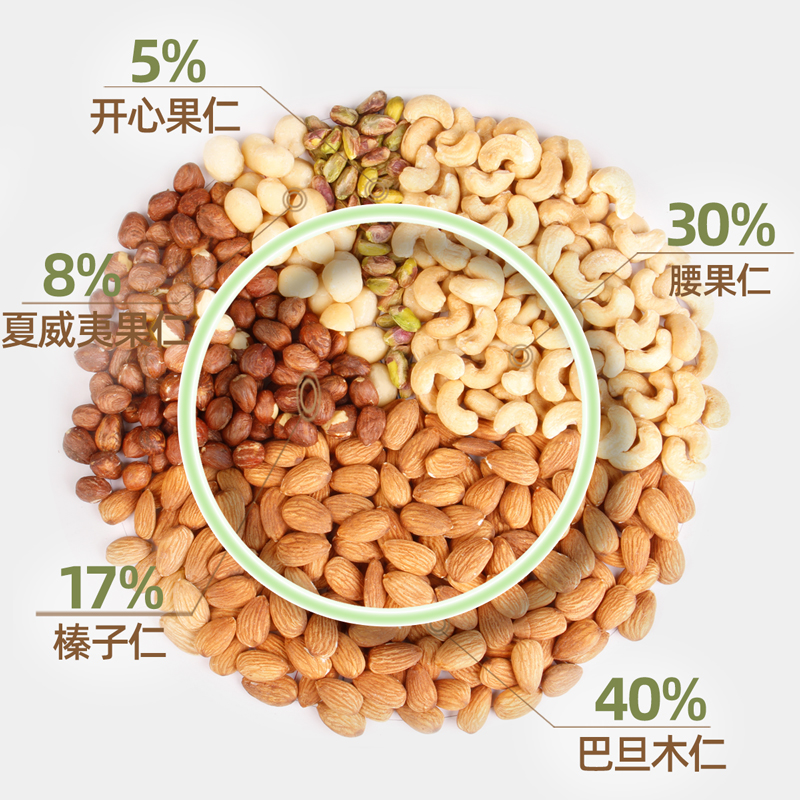 悠享佳罐装2斤原味混合坚果每日坚果仁无额外添加纯坚果孕妇零食 - 图1