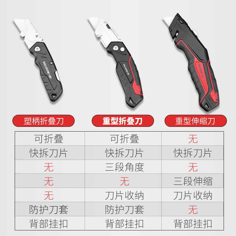 德力西美工刀重型全钢加厚折叠电工刀电缆剥皮刀电工专用壁纸刀_虎窝淘
