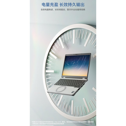 Panasonic/松下 CF-54 Panasonic/松下 CF-54A 正确型号是CF-SR4 - 图1