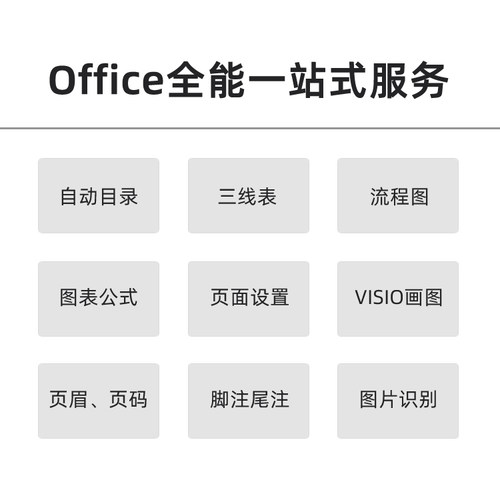 word排版制度汇编说明书作文排版自动目录页眉页脚题库排版改格式 - 图2