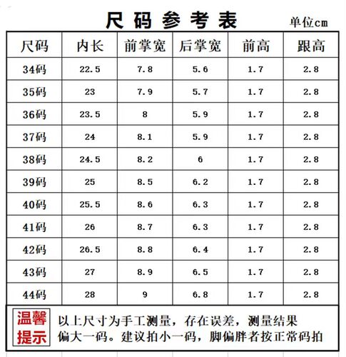 新款防踢牛筋鞋底夏季凉鞋防滑春秋鞋底  防滑白色透明水晶底鞋底 - 图3
