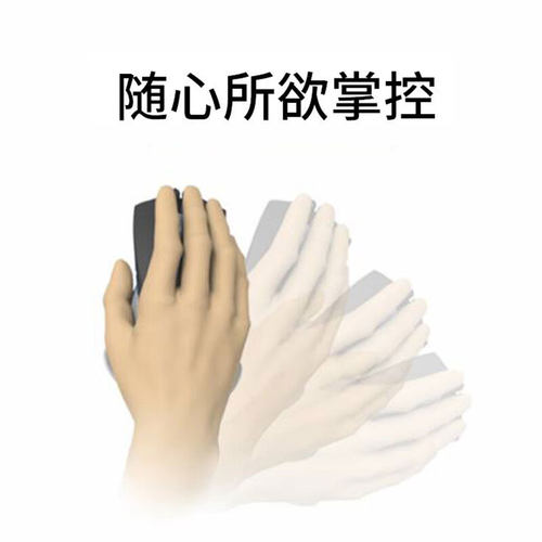 鼠标手托护腕垫适用于罗技master4 3S硅胶腕托人体工学预防鼠标手 - 图0