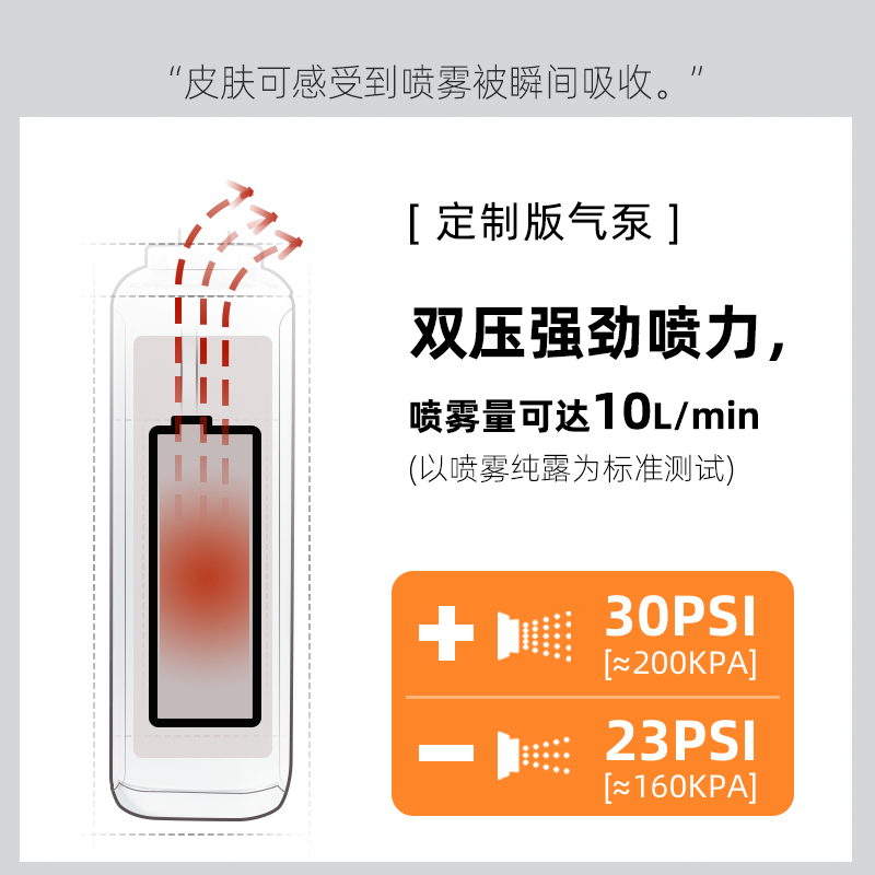 JeeInk几影高压纳米注氧仪 家用手持喷雾水光仪 面部精华导入仪 - 图1