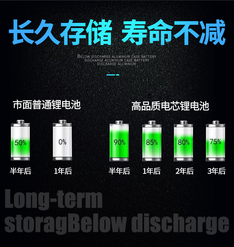 锂电池12v大容量500AH100A大容户外疝气灯超轻聚合物蓄电瓶组包邮 - 图2