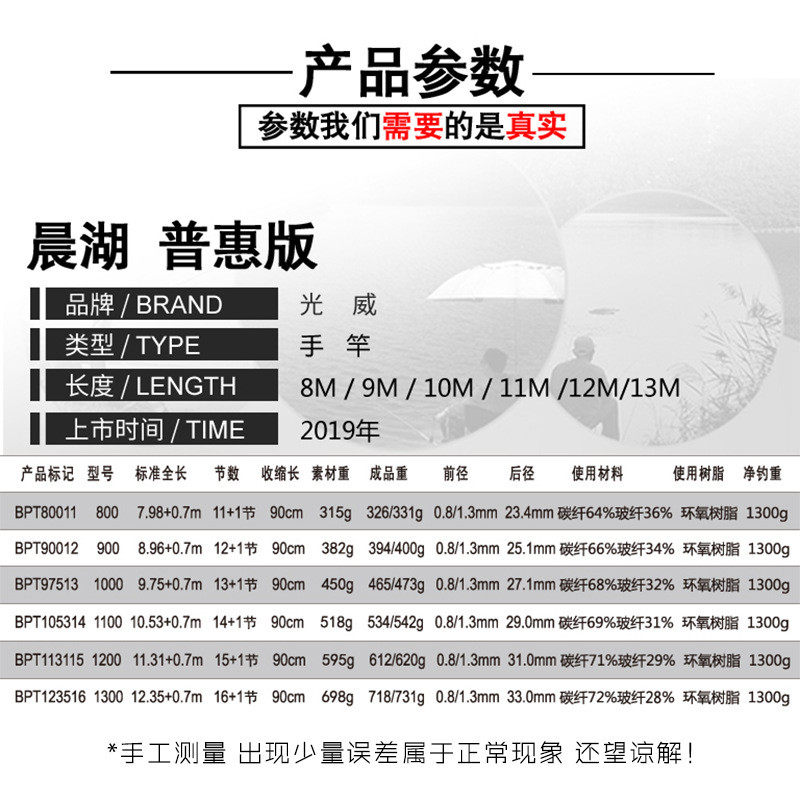 光威旗舰晨湖新品鱼竿超轻超硬碳素台钓竿手竿休闲鲤溪流竿钓鱼竿,淘宝优惠券,粉丝福利购,淘宝优惠卷