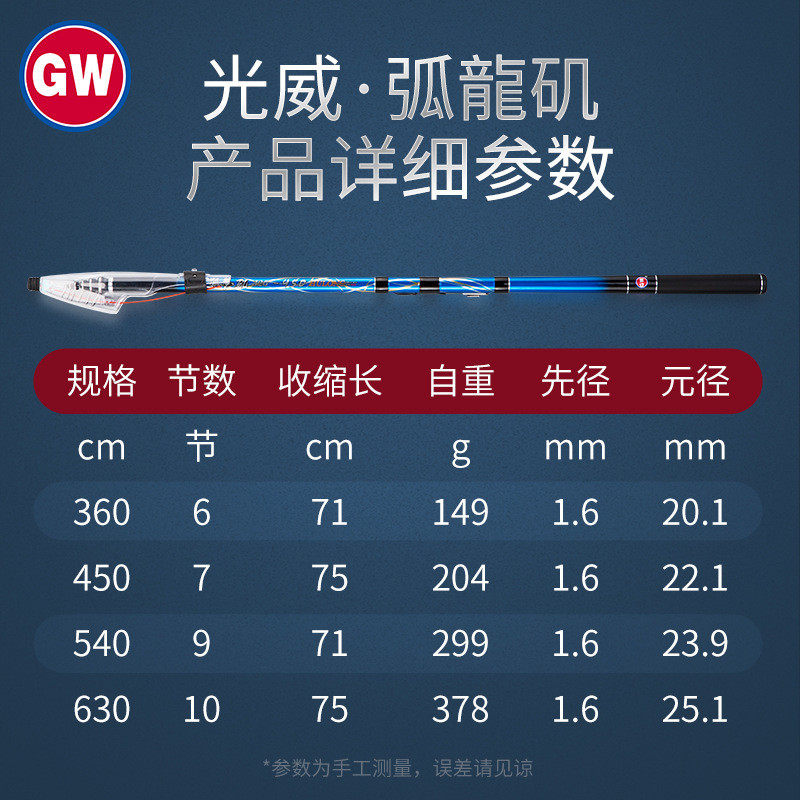 光威鱼竿弧龙矶超轻超硬手海两用鱼竿矶钓竿碳素矶钓竿3.6米4.5米,淘宝优惠券,粉丝福利购,淘宝优惠卷